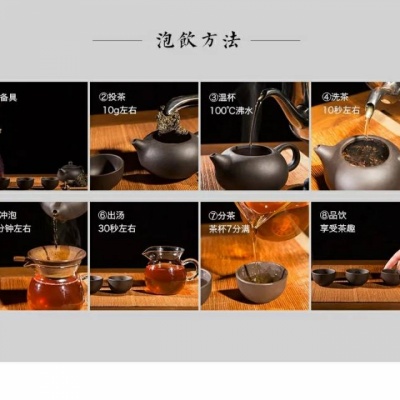 湘益黑茶茯茶方砖